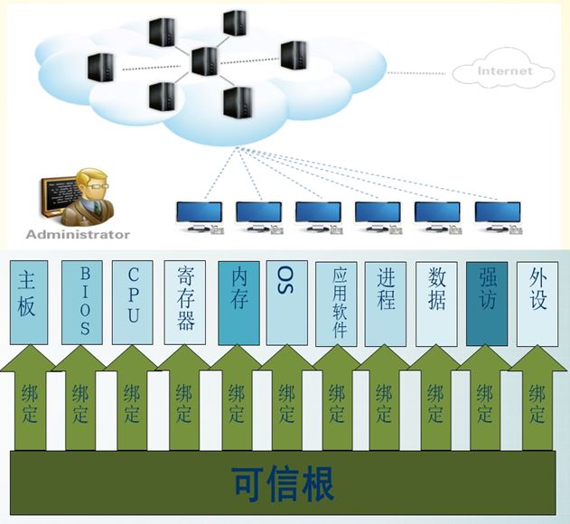 &#24320;&#20113;&#32593;&#39029;&#29256;&#95;&#24320;&#20113;&#40;&#20013;&#22269;&#41;&#23448;&#26041;