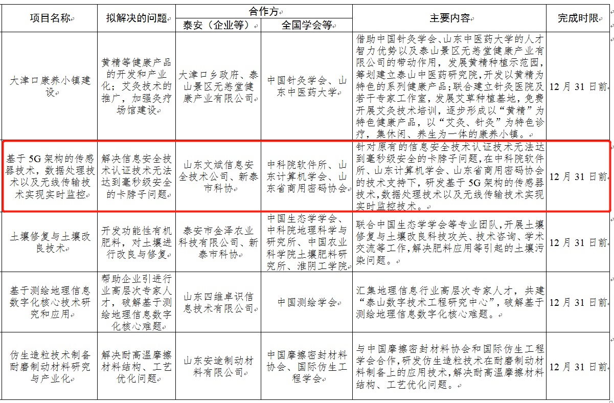 &#24320;&#20113;&#32593;&#39029;&#29256;&#95;&#24320;&#20113;&#40;&#20013;&#22269;&#41;&#23448;&#26041;